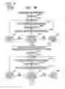 Fig. 06 - Image forming apparatus