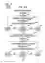 Fig. 09 - Image forming apparatus