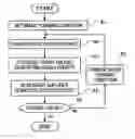 Fig. 01 - Image forming apparatus and image quality control method