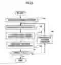 Fig. 07 - Image forming apparatus and image quality control method