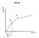 Fig. 12 - Image forming apparatus and image quality control method