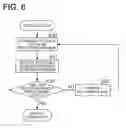 Fig. 06 - COLOR IMAGE FORMING APPARATUS