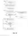 Fig. 12 - Reducing background development in electrophotographic printer