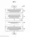 Fig. 04 - Test image print variations for print quality analysis
