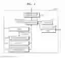 Fig. 05 - Switching mode power supply of image forming apparatus and method of supplying power according to state of image forming apparatus by using the same