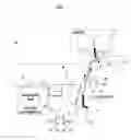 Fig. 03 - Transfer device and image forming apparatus