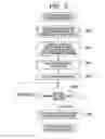 Fig. 07 - Color image forming apparatus