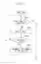 Fig. 09 - Printing apparatus, control method of printing apparatus, and storage medium