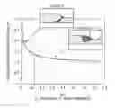 Fig. 01 - Fillet weld joint and method for gas shielded arc welding