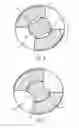 Fig. 07 - Modular drill with defined side support