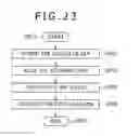Fig. 21 - Conveying device, conveying method and microscope system