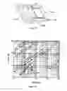 Fig. 14 - AIRFOIL FOR CIRCULATION CONTROLLED VERTICAL AXIS WIND TURBINES