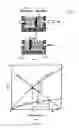 Fig. 15 - AIRFOIL FOR CIRCULATION CONTROLLED VERTICAL AXIS WIND TURBINES
