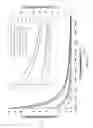 Fig. 19 - AIRFOIL FOR CIRCULATION CONTROLLED VERTICAL AXIS WIND TURBINES