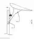 Fig. 16 - Wind mill structure of lift-type vertical axis wind turbine