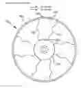 Fig. 04 - AXIAL FLOW FAN