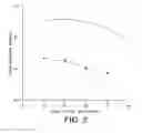 Fig. 03 - Dense vertically cracked thermal barrier coatings