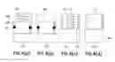 Fig. 04 - Mechanical system for movement along a housing axis