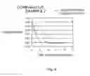Fig. 05 - Process for production of semisolidified slurry of iron-base alloy and process for production of cast iron castings by using a semisolidified slurry