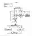 Fig. 02 - ANTIMICROBIAL PEPTIDES