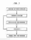 Fig. 03 - ANTIMICROBIAL PEPTIDES