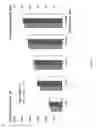 Fig. 14 - WATER TREATMENT