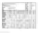 Fig. 05 - Method for improving gypsum/phosphoric acid slurry filtration using carboxymethyl cellulose