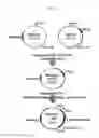 Fig. 12 - COMPOSITIONS AND METHODS OF USE OF TARGETING PEPTIDES FOR DIAGNOSIS AND THERAPY OF HUMAN CANCER