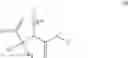Fig. 08 - Topical lightening composition and uses thereof