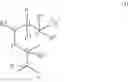 Fig. 02 - Chemically stable ingredients as lemon odorant