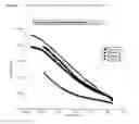 Fig. 03 - VOLUMIZING SMUDGE RESISTANT MASCARA COMPOSITION