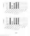 Fig. 03 - EVALUATING THE THERAPEUTIC POTENTIAL OF A GLUCAN