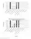 Fig. 04 - EVALUATING THE THERAPEUTIC POTENTIAL OF A GLUCAN