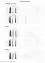 Fig. 04 - GENETIC SEVERITY MARKERS IN MULTIPLE SCLEROSIS