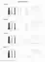 Fig. 05 - GENETIC SEVERITY MARKERS IN MULTIPLE SCLEROSIS