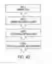 Fig. 43 - Compositions and Methods of Using Living and Non-Living Bioactive Devices with Components Derived from Self-Renewing Colony Forming Cells Cultured and Expanded In Vitro