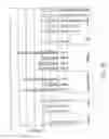 Fig. 52 - Compositions and Methods of Using Living and Non-Living Bioactive Devices with Components Derived from Self-Renewing Colony Forming Cells Cultured and Expanded In Vitro