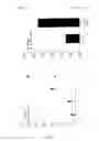 Fig. 34 - Materials and methods to enhance hematopoietic stem cells engraftment procedures