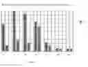 Fig. 09 - IN VITRO MICRO-ORGANS, AND USES RELATED THERETO