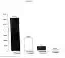 Fig. 19 - IN VITRO MICRO-ORGANS, AND USES RELATED THERETO
