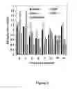 Fig. 02 - isolates and methods of their use to protect against plant pathogens and virus transmission