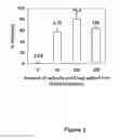Fig. 03 - isolates and methods of their use to protect against plant pathogens and virus transmission