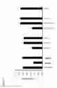 Fig. 18 - VAULT AGENTS FOR CHRONIC KIDNEY DISEASE