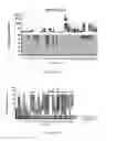 Fig. 113 - CNS delivery of therapeutic agents
