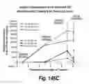 Fig. 119 - CNS delivery of therapeutic agents