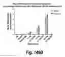 Fig. 126 - CNS delivery of therapeutic agents