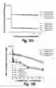 Fig. 128 - CNS delivery of therapeutic agents