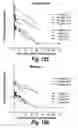 Fig. 130 - CNS delivery of therapeutic agents