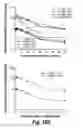 Fig. 133 - CNS delivery of therapeutic agents