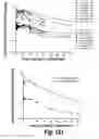 Fig. 134 - CNS delivery of therapeutic agents